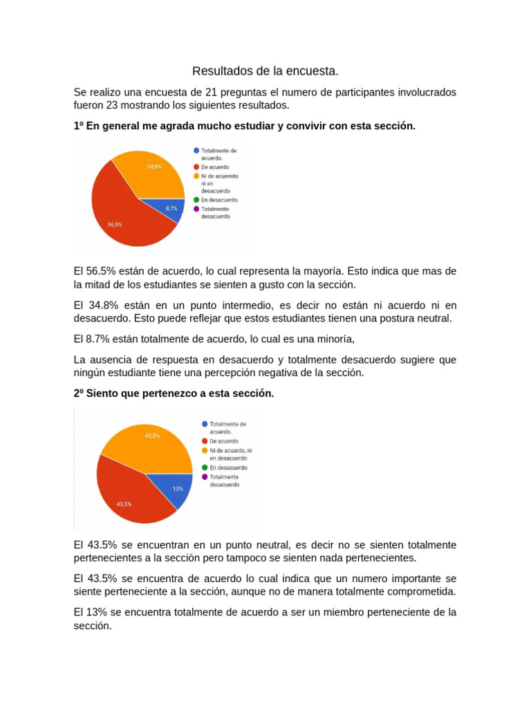 Resultados de La Encuesta | PDF