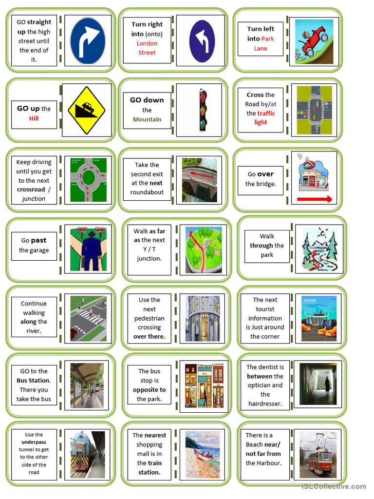 Directions and Landmarks Guide | PDF