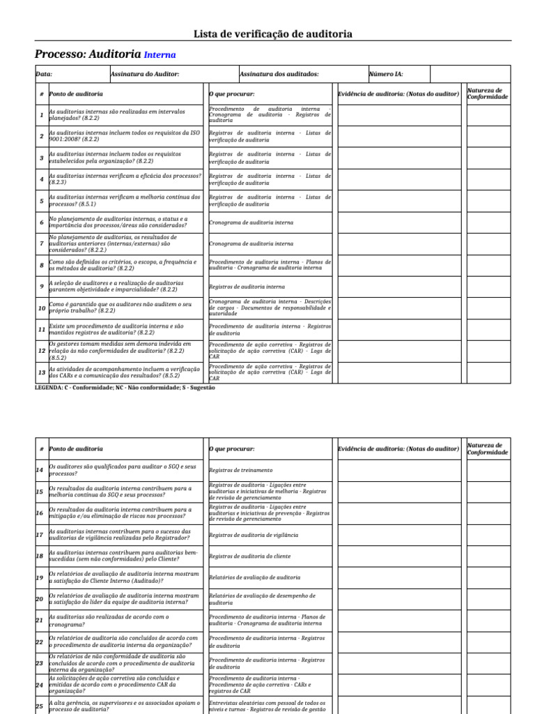 Checklist de Auditoria Interna ISO 9001 | PDF | Auditoria interna ...