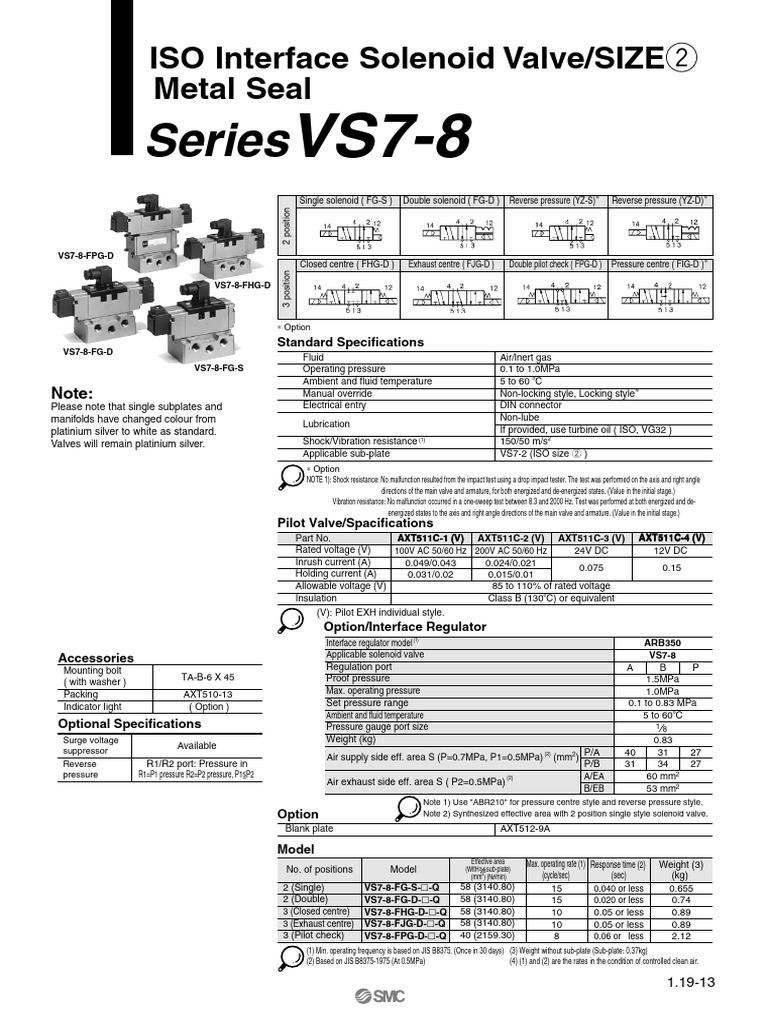 VS7-8 Series Solenoid Valve Overview | PDF | Valve | Alternating Current