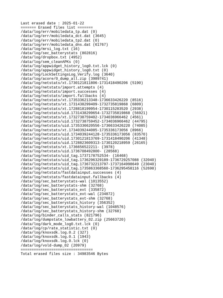 Erased Log by Sos | PDF