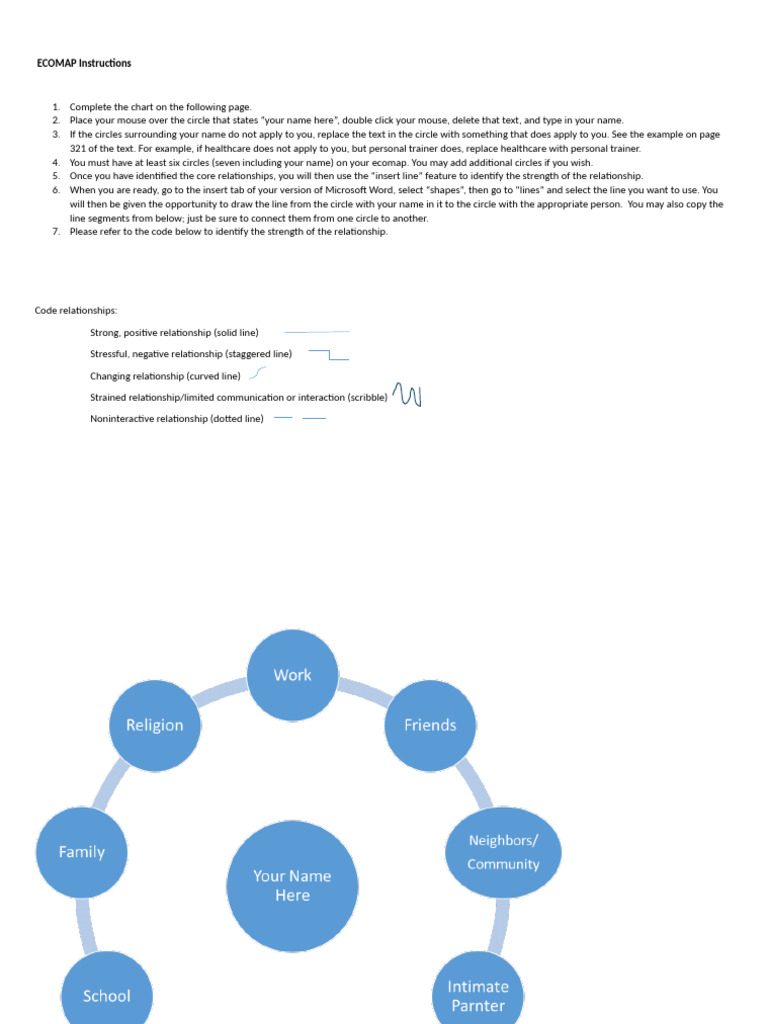 Ecomap Creation Guide | PDF