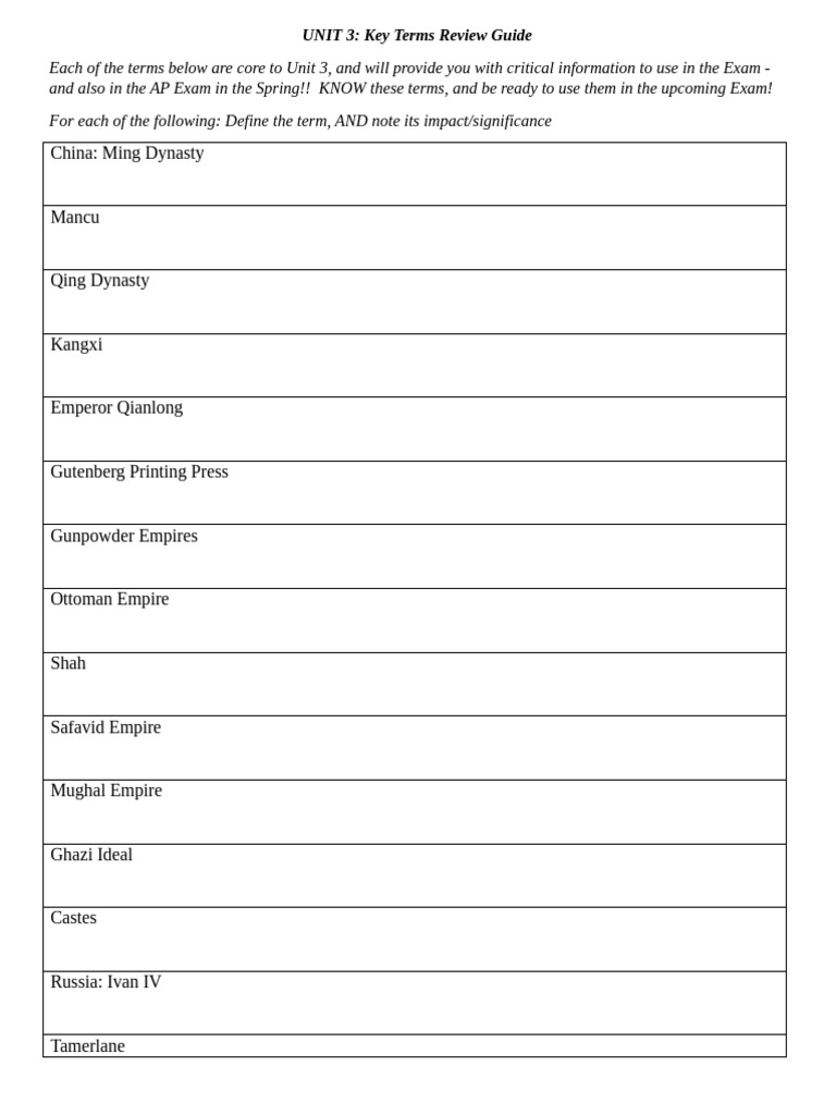 UNIT 3 Review Terms | PDF