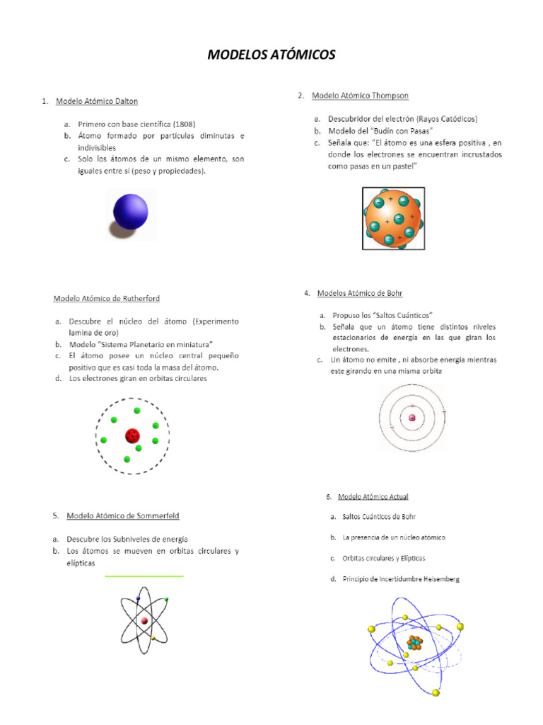 Modelos Atómicos | PDF