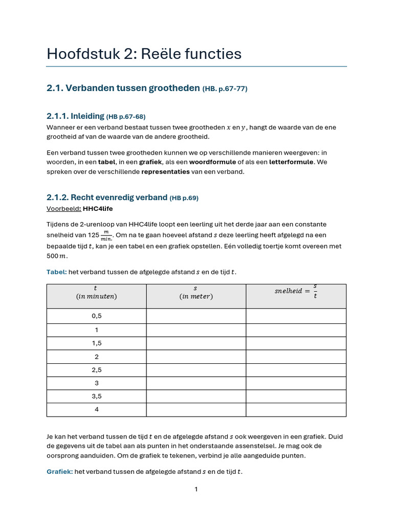 Reële Functies 5u Cursus | PDF