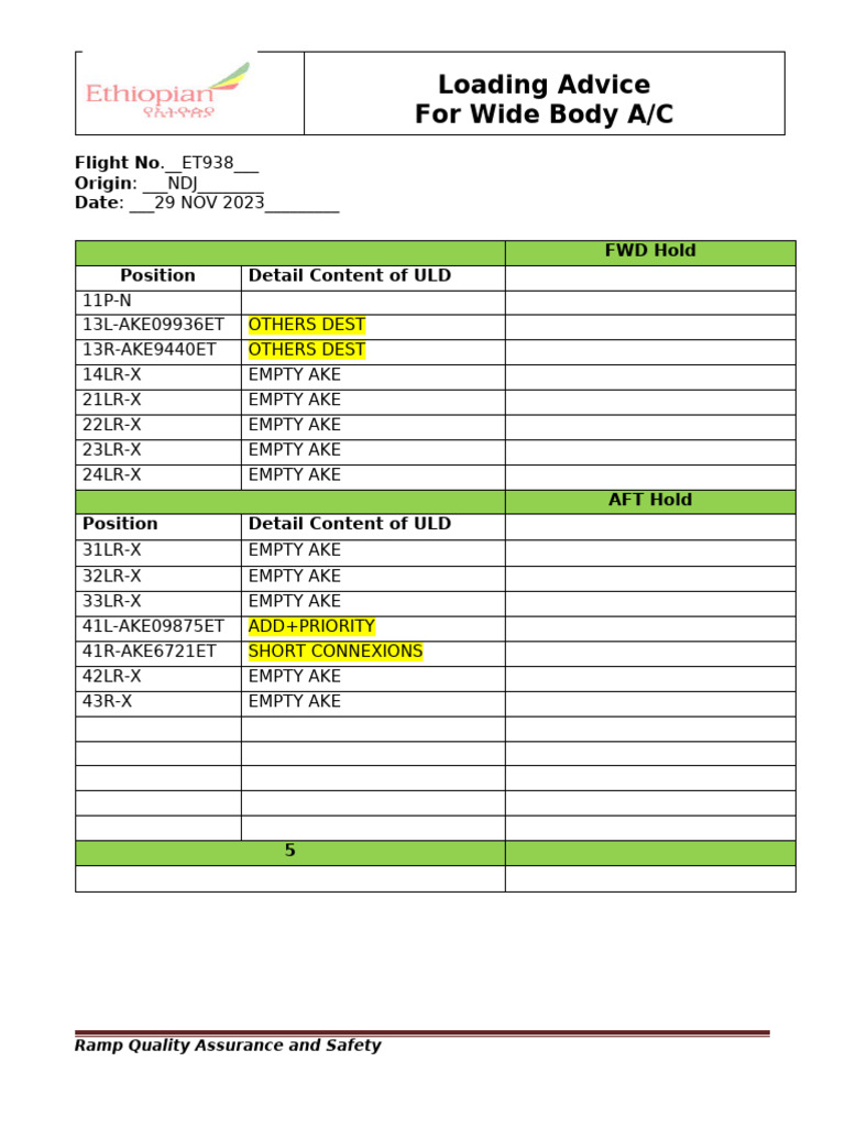 Wide Body A/C Loading Advice ET938 | PDF