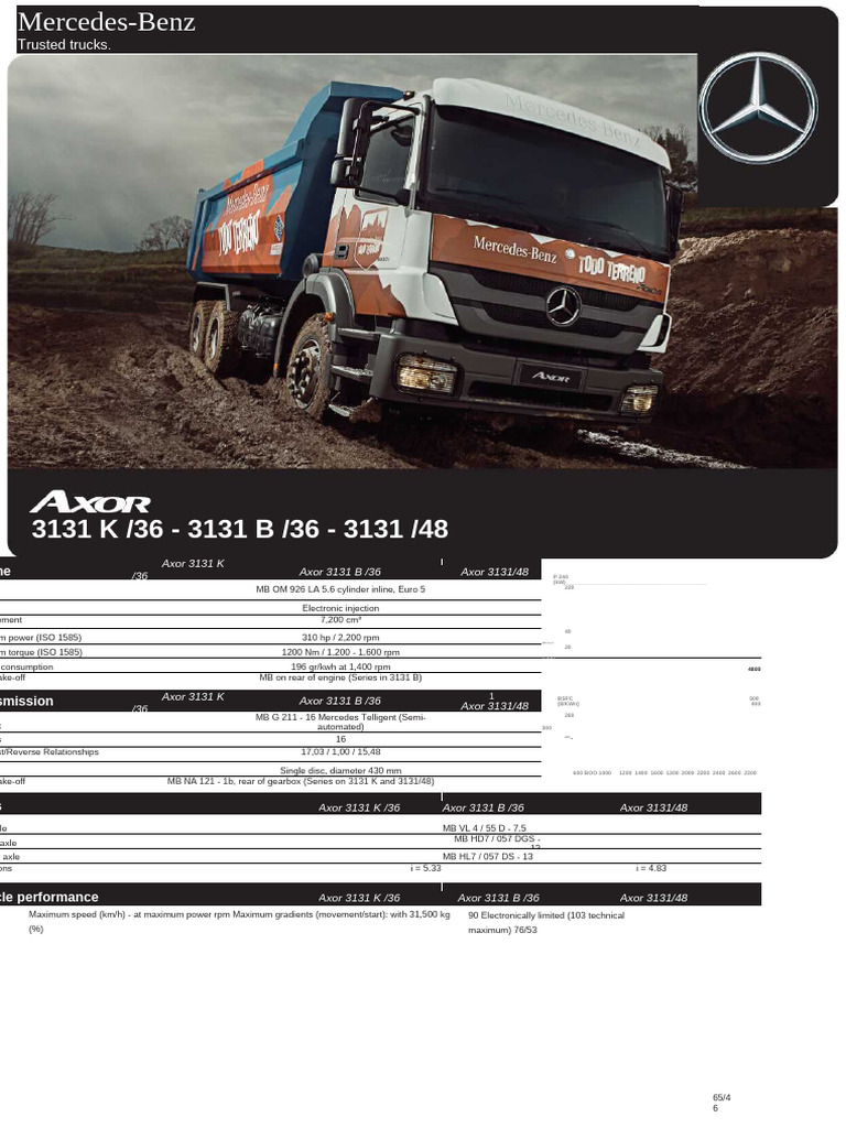 Mercedes-Benz Axor 3131 Specifications | PDF | Truck | Brake
