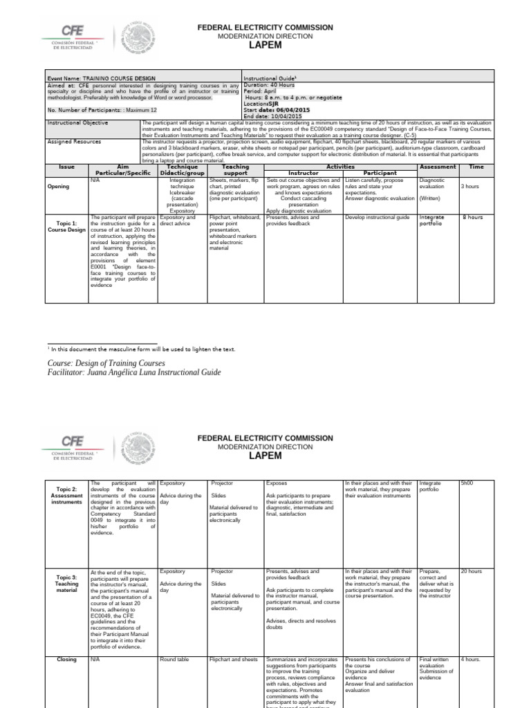 Training Course Design for CFE Personnel | PDF | Evaluation | Learning