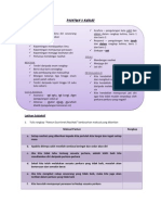 Modul Komsas BM