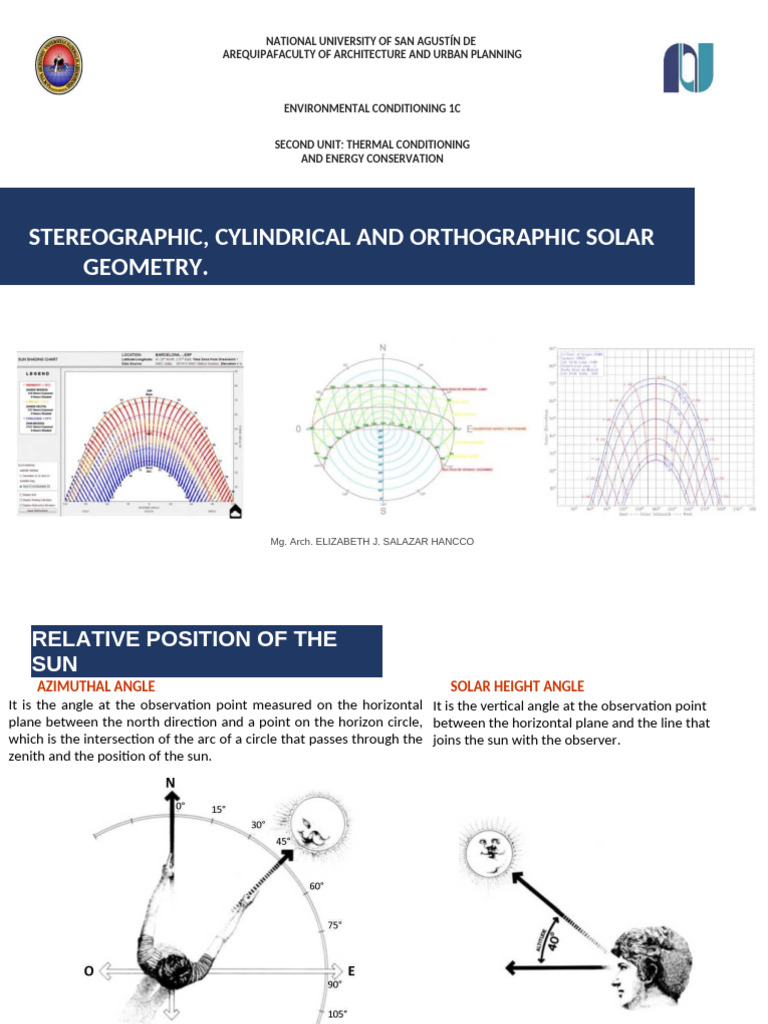 Solar Geometry for Thermal Conditioning | PDF | Circle | Angle