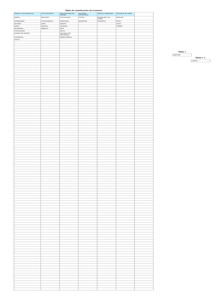 Abrir MEHIDA ITEHUA - Clasificación de Inventos Tecnológicos | PDF