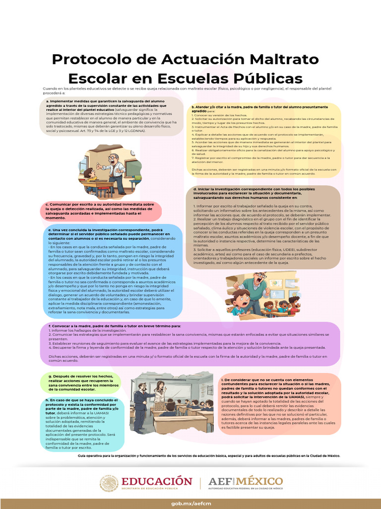 Protocolo de Actuación ante Maltrato Escolar | PDF | Abuso infantil