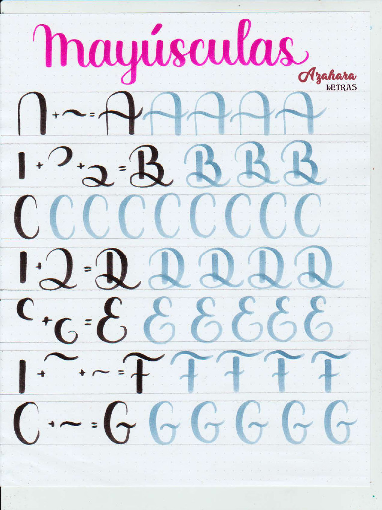 Plantilla Lettering Mayusculas P | PDF