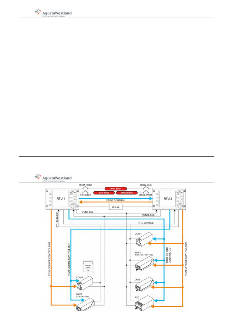 23 - COMMUNICATION | PDF | Switch | Transmitter