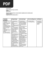 diagnostico diferencial de estenosis mitral