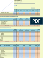 Data PBB Kelab Dan Persatuan Sekolah Tahun 2011 SR