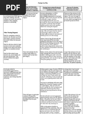 care-plan