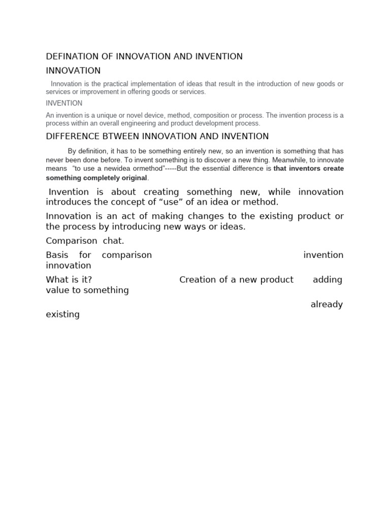 Defination of Innovation and Invention | PDF