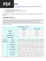929 French Verb Conjugation Chart | PDF