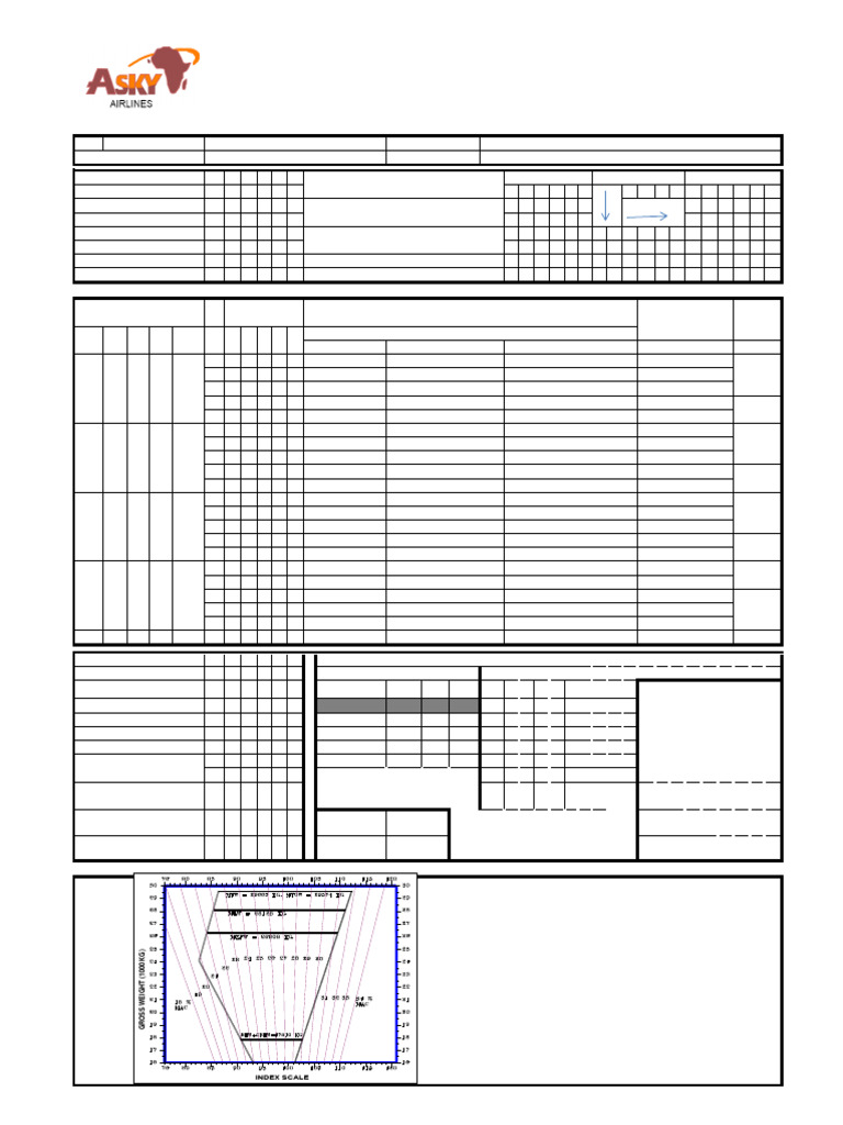 ET-AQC - Load Sheet Version Conservatoire | PDF | Aeronautics | Airliner