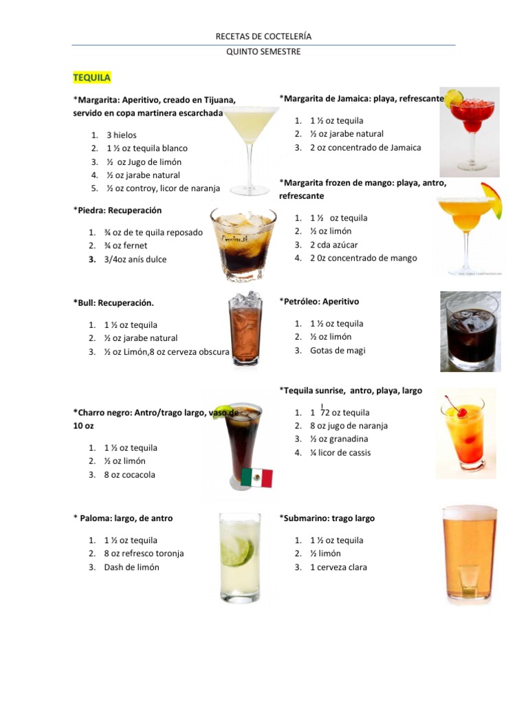 Introducir Murciélago Marca comercial Recetas Cocteleria | PDF | Bebida | Bebidas alcohólicas