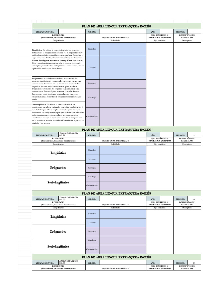Plan de Área: Inglés Primaria 2025 | PDF | Idioma en Inglés ...