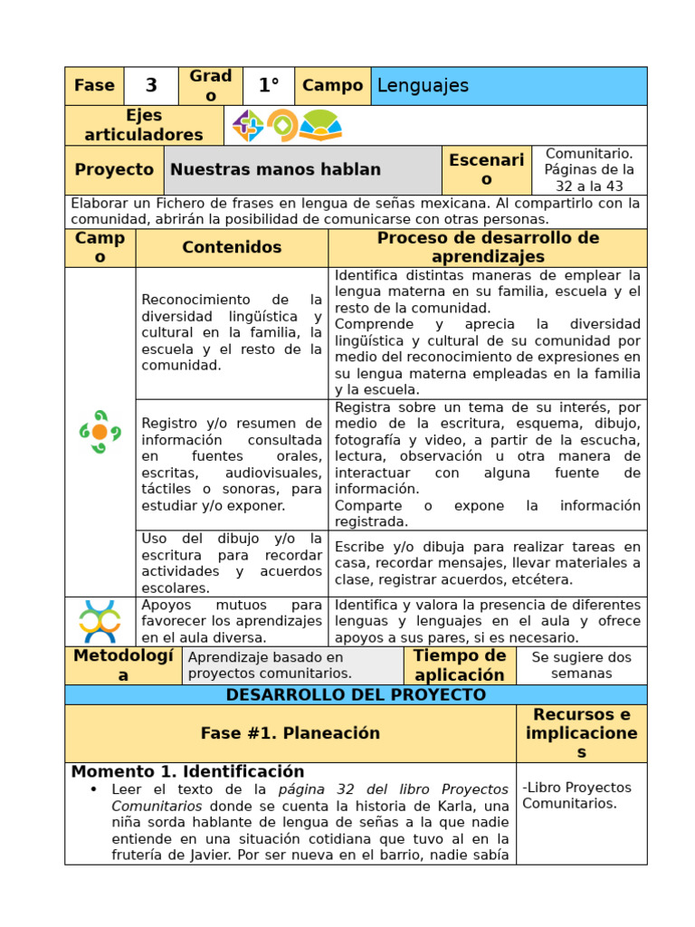 Nuestras Manos Hablan | PDF | Lenguaje de señas | México