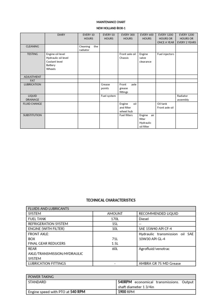 New Holland 8030 Maintenance Schedule | PDF | Engines | Tractor