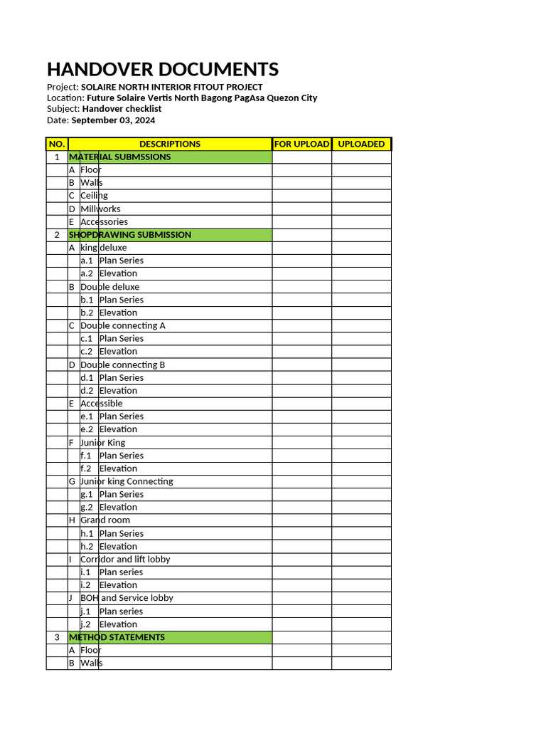 Solaire North Handover Checklist | PDF