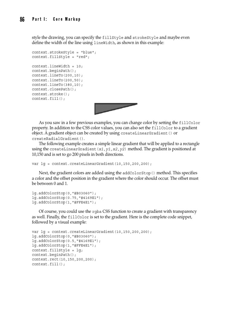 Circle Curve Equation