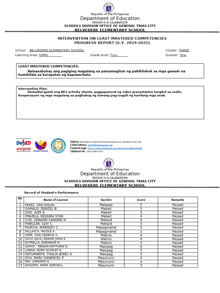 Belvedere Elementary School Progress Report | PDF