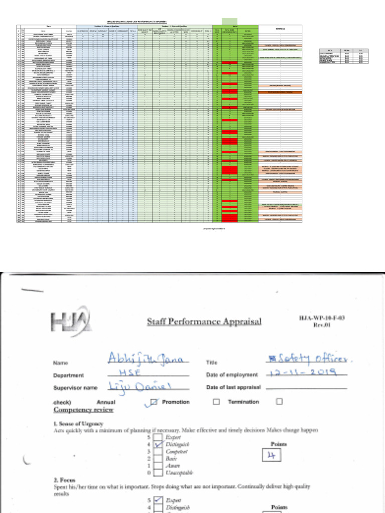 View of Employee Performance Evaluation Report | PDF | Machinist | Business Process