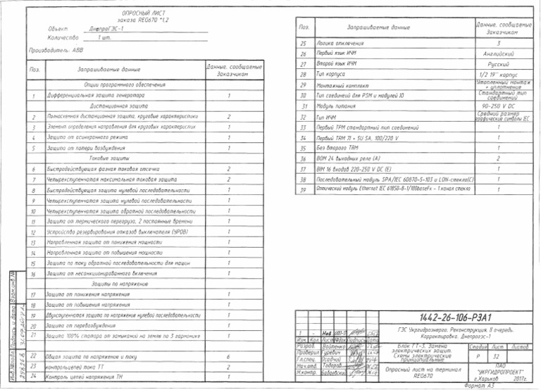 Reg 670 | PDF
