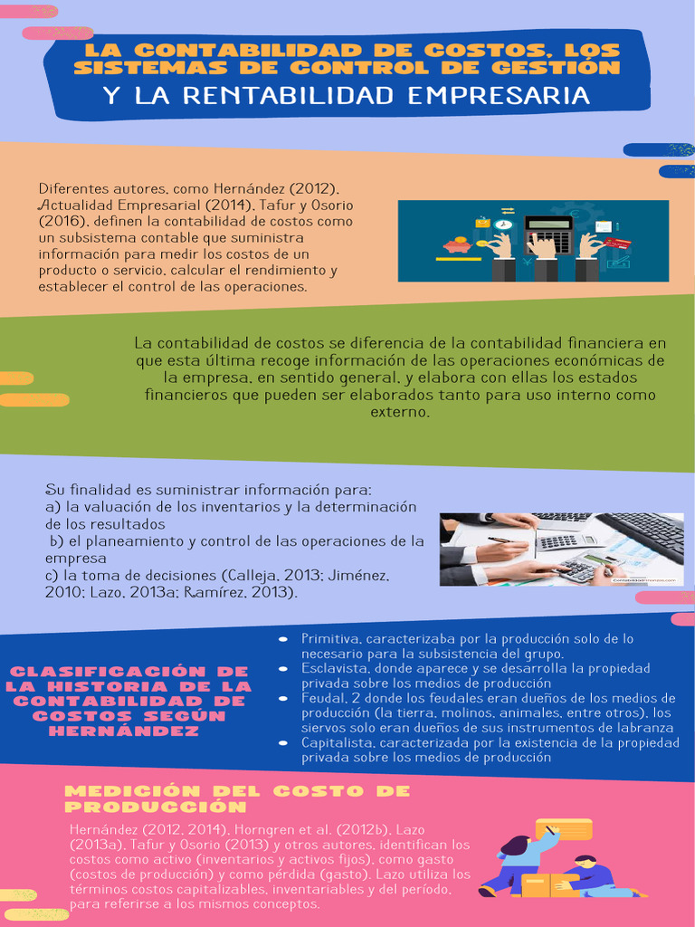 Contabilidad de Costos y Rentabilidad Empresarial | PDF | Contabilidad ...