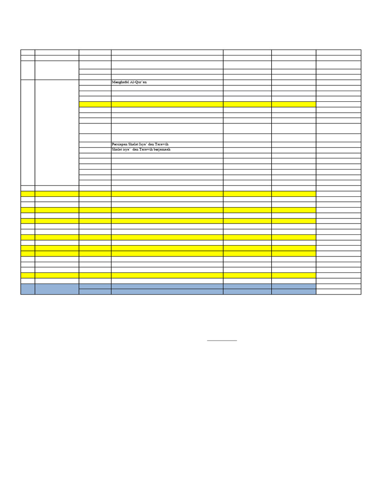 Rundown Acara Peta Viii | PDF
