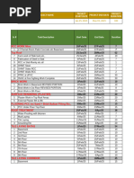 RFI Types and Status Overview | PDF | Building Materials | Wire