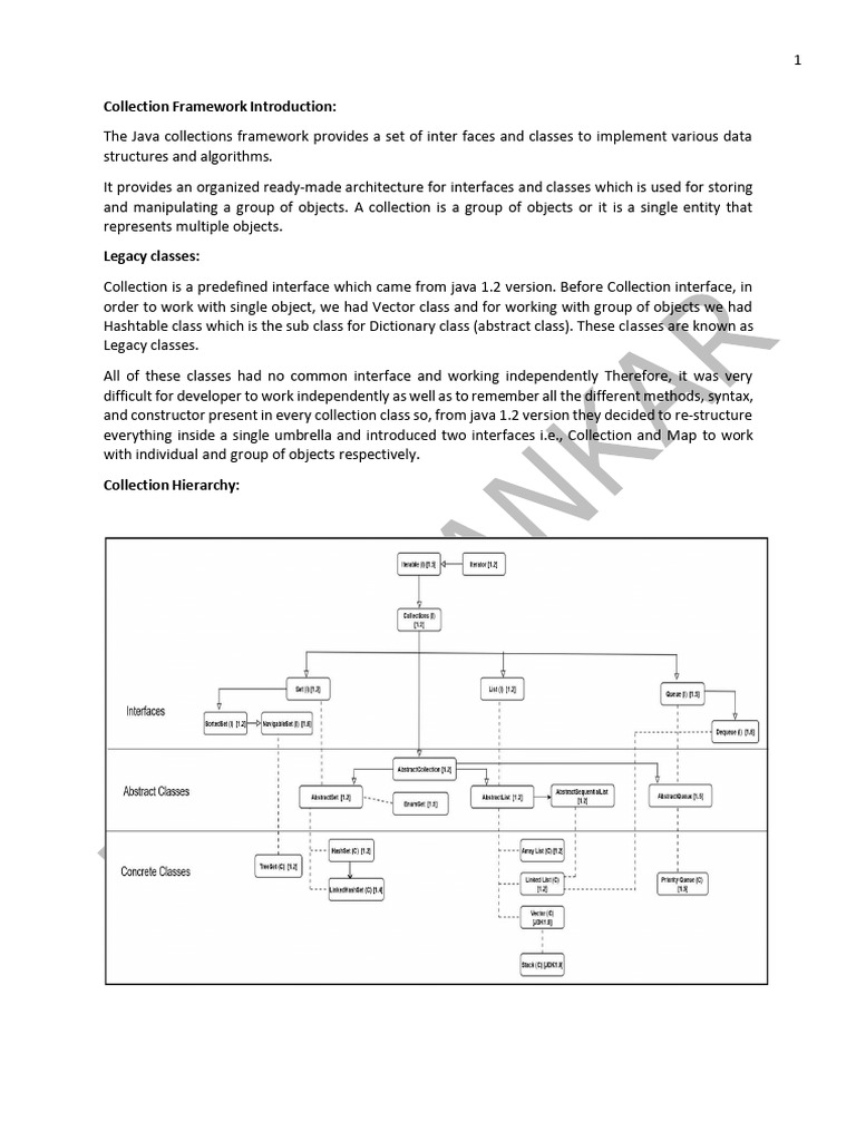 Collection Framework - WP | PDF | Software Development | Programming ...