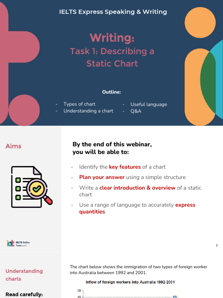 Writing Task 1 Static Charts S | PDF | Workforce | Foreign Worker