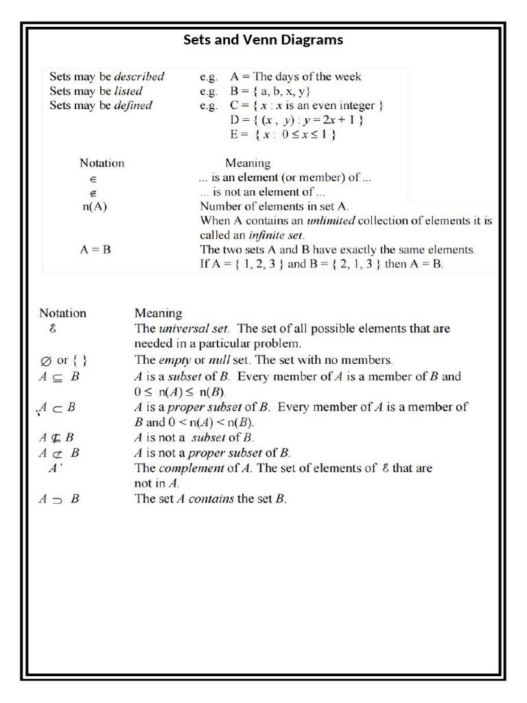 Poster Sets and Venn Diagrams | PDF