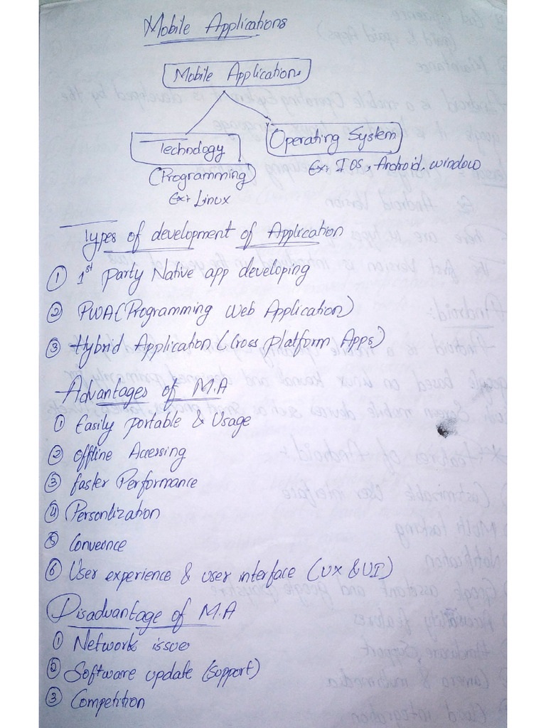 M.A Unit 1 Notes | PDF