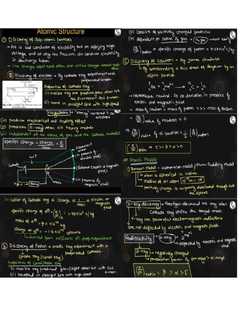 Atomic Structure | PDF