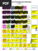 Mapa Curricular ISC 2020 ESCom | PDF | Software de la aplicacion ...