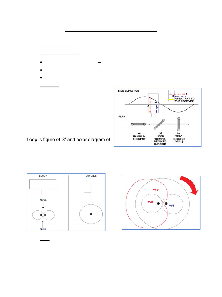 Understanding ADF and NDB Navigation | PDF | Radio Technology | Wireless