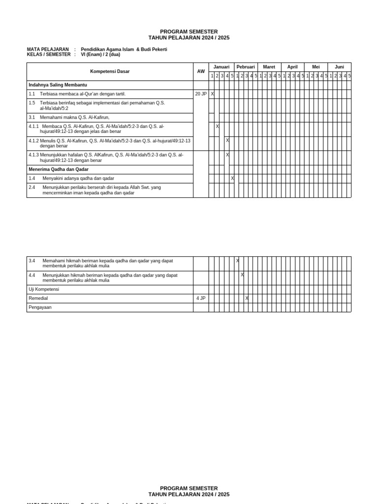 Promes | PDF
