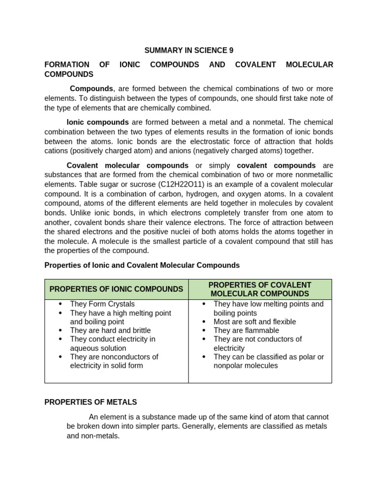 Summative Summary in Science 9 | PDF | Chemical Compounds | Ion
