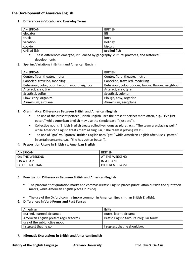 American vs. British English Differences | PDF | English Language | Grammar