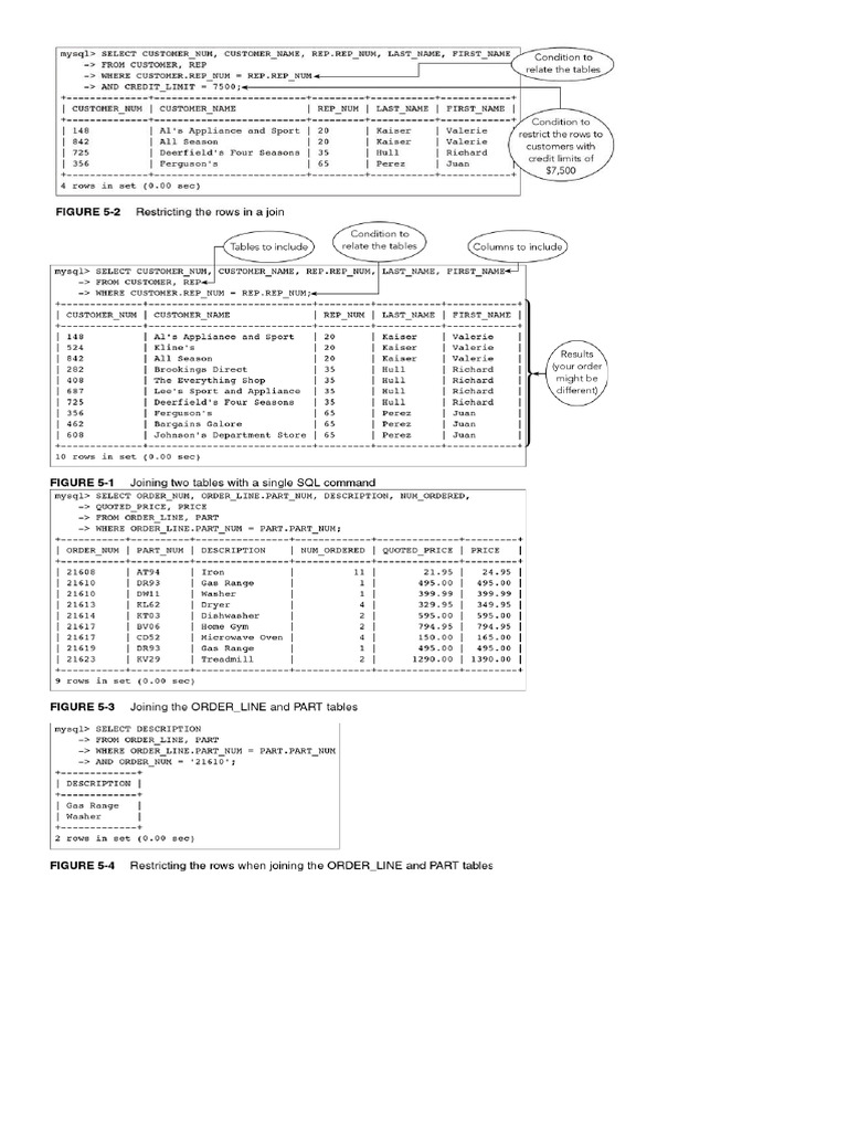 Mysql Sample Query | PDF