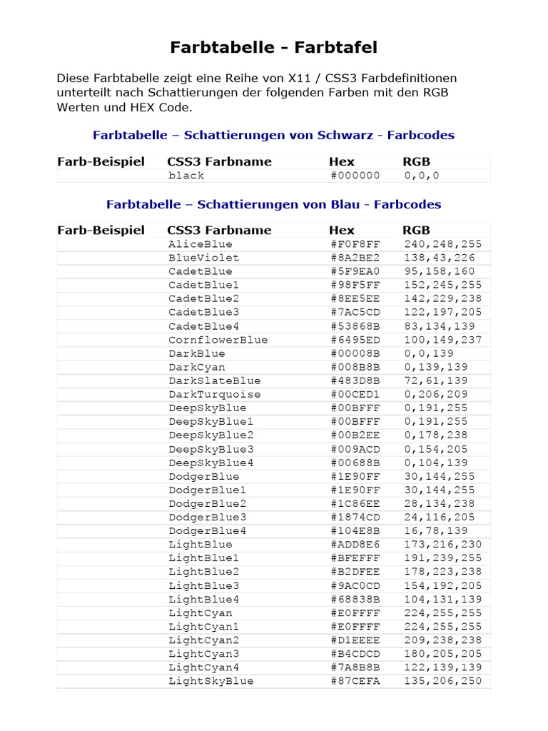 Farbtabelle - Farbtafel - Farbcodes | PDF
