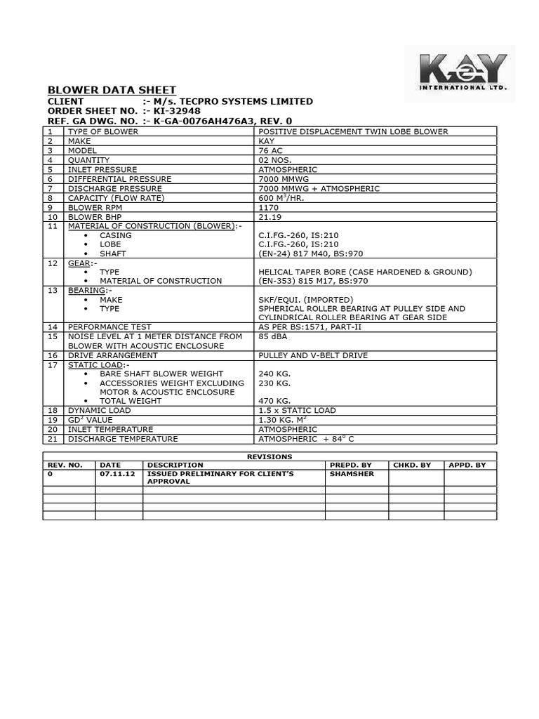 Nvme Spec 1.2