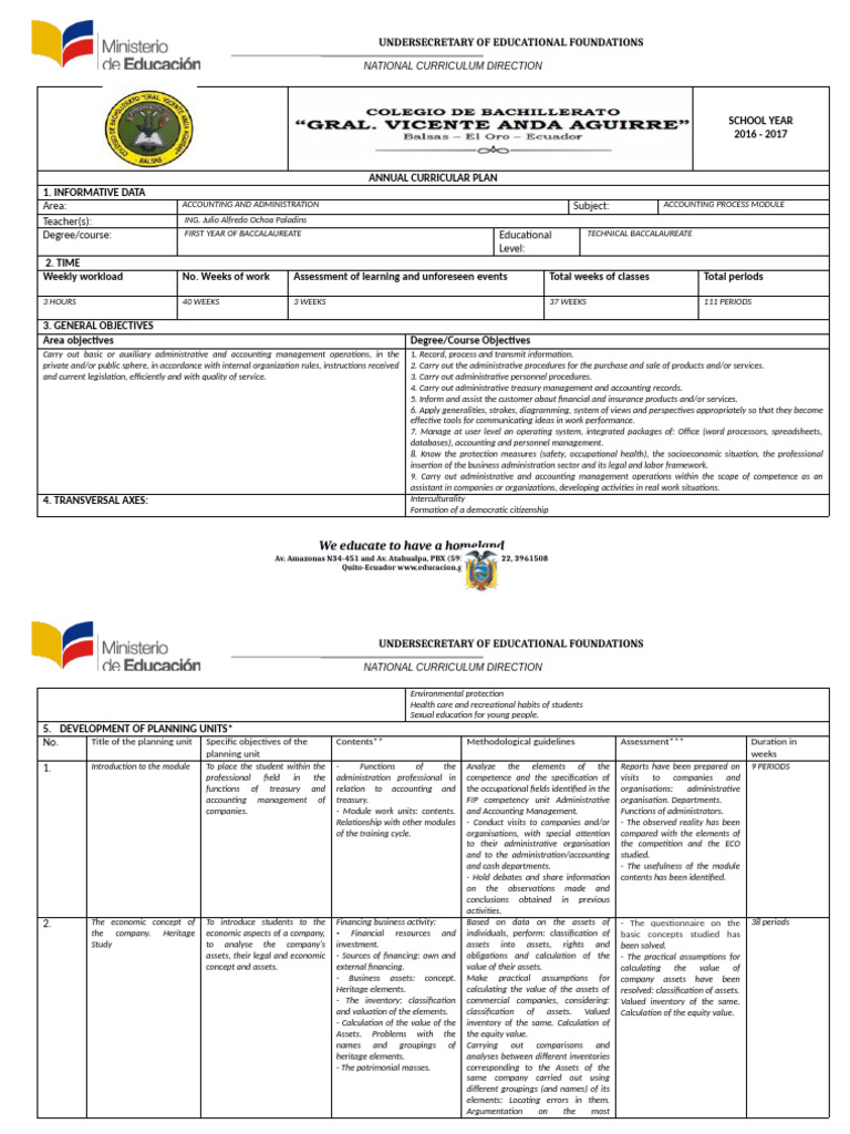Annual Accounting Curriculum Plan 2016-2017 | PDF | Debits And Credits ...